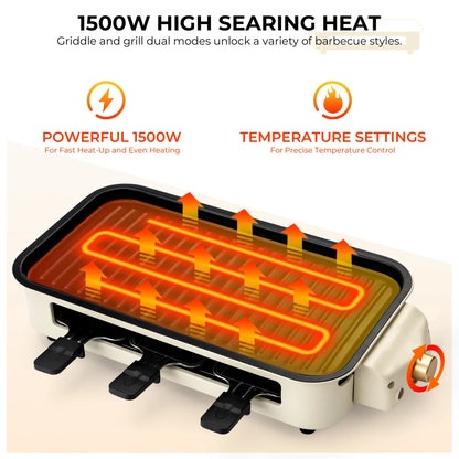 sumetas smokeless electric grill includes a grill rack, baking tray, and 4 cheese pans suitable for grilling, pan-frying meat,