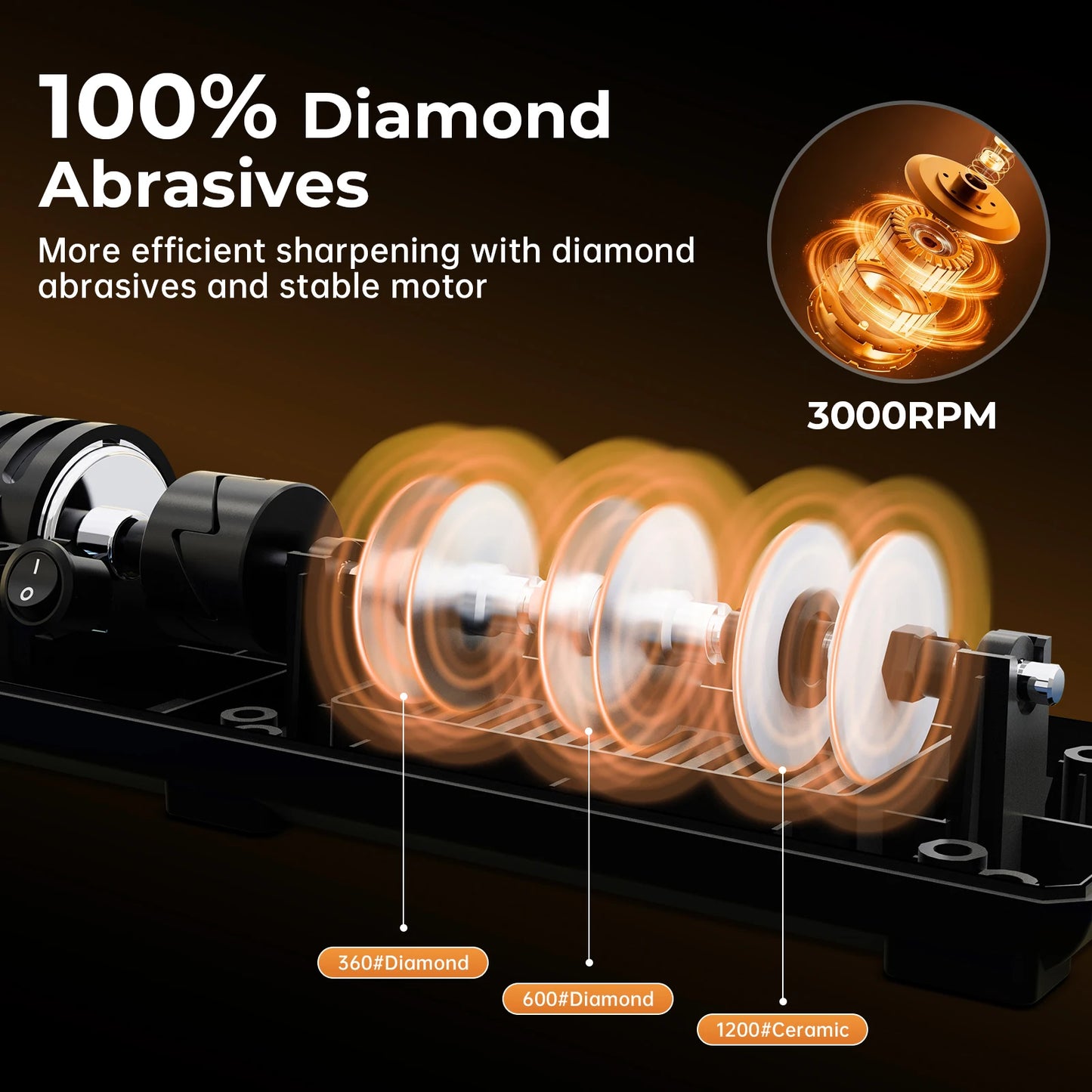 3-Stage Electric Knife Sharpener, 100% Diamond, 15° Precision Angle, for Home Kitchen