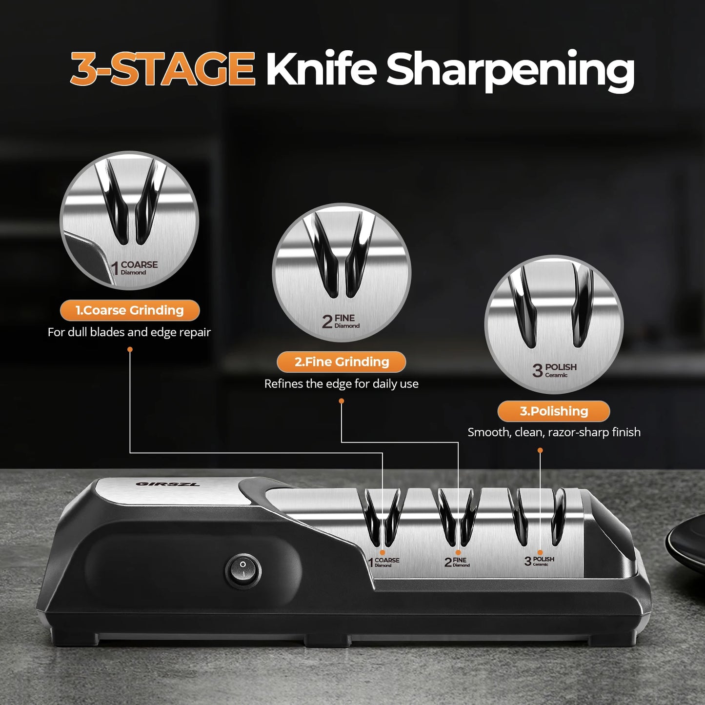 3-Stage Electric Knife Sharpener, 100% Diamond, 15° Precision Angle, for Home Kitchen